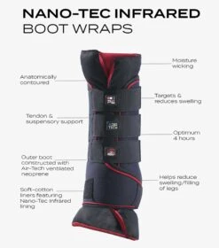 Nano-Tec Infrared Boot Wraps Inc. Liners -Premier Equine Nano Tec Infrared Boot Wraps
